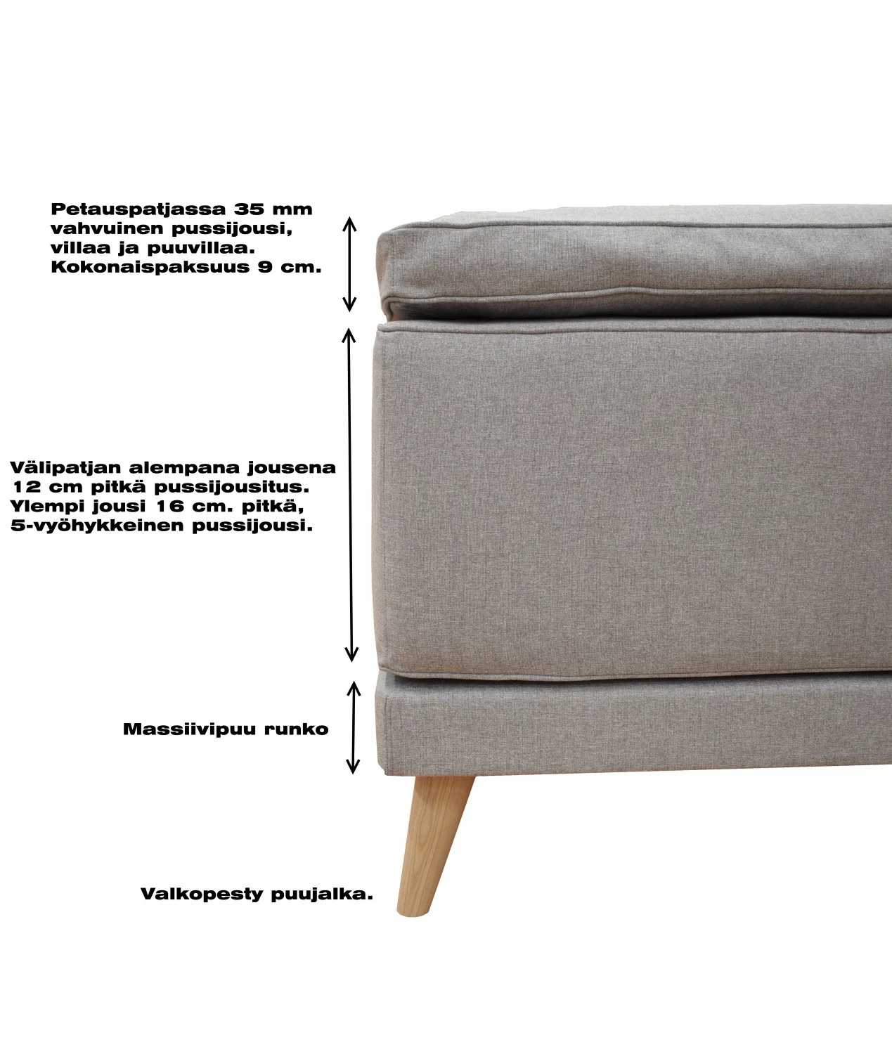 Styleline Jenkkisänky 160 Cm. Petauspatjalla. Valitse Jäykkyys 4 Styleline Jenkkisänky 160 Cm. Petauspatjalla. Valitse Jäykkyys - Image 2