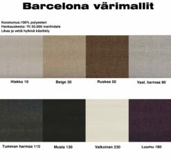 FinSoffat Kelo Vuodesohva 196 Cm, Valitse Väri 7 FinSoffat Kelo Vuodesohva 196 Cm, Valitse Väri -Vuodevaatteet Myynti 2000062145 30 FinSoffat Kelo vuodesohva 30