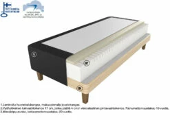 Eden 7-muotoutuva Runkopatja 80 Cm -Vuodevaatteet Myynti 2000063588 30 Eden 7 muotoutuva runkopatja 30