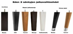 Kotimainen Jenkkisänky 200x160 Eden 3 -Vuodevaatteet Myynti 2000066035 30 Eden 3 jenkkis nky 200x160 30 2