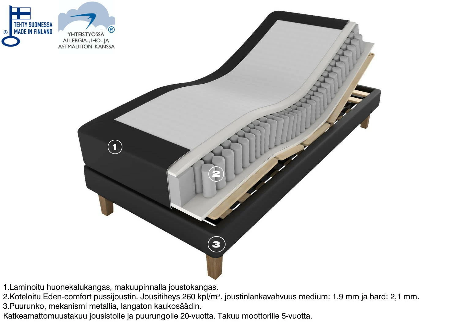 Eden 3-moottorisänky 80 Cm, Valitse Jäykkyys 4 Eden 3-moottorisänky 80 Cm, Valitse Jäykkyys - Image 2