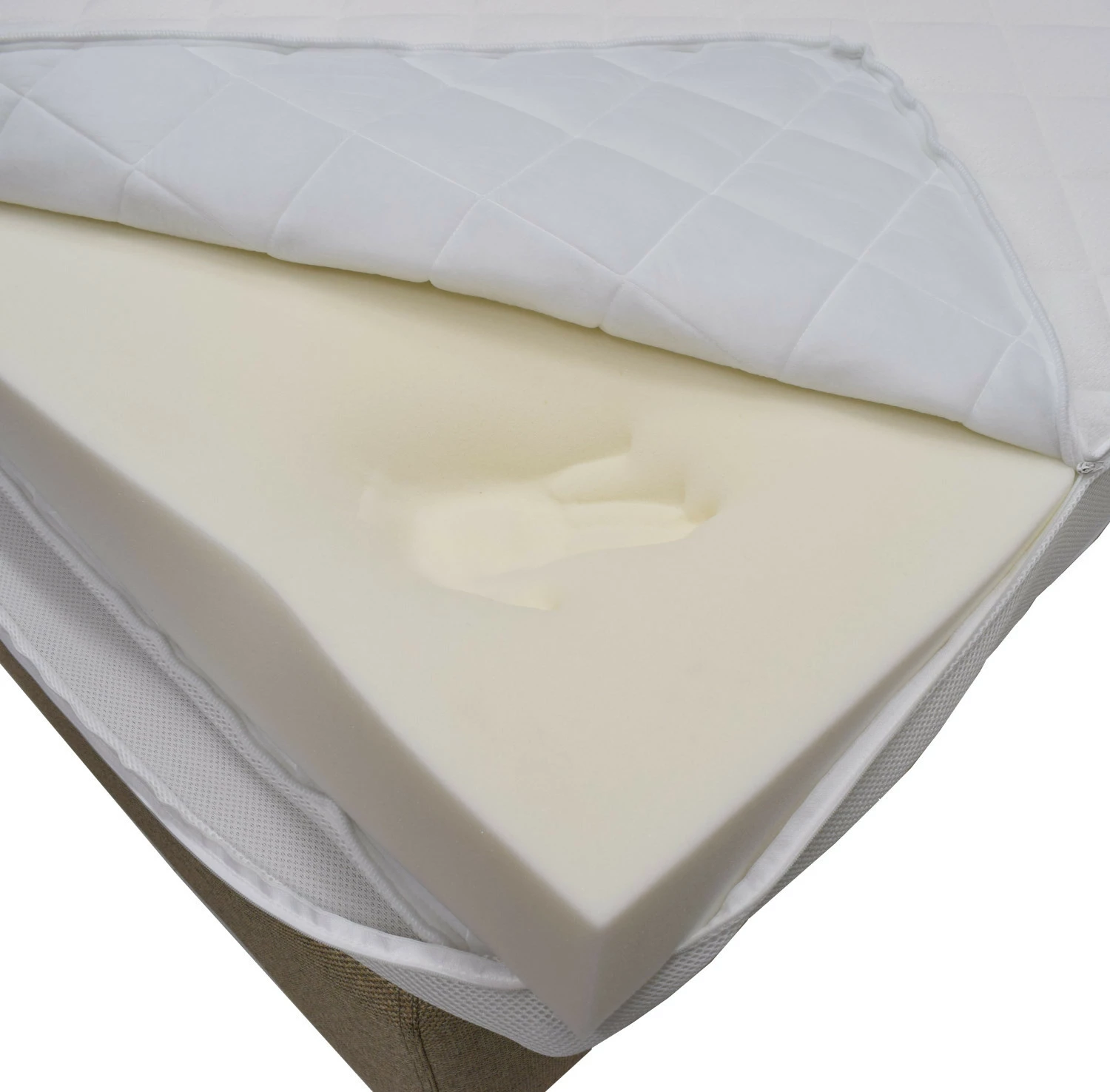 Uniikki Ergoline Runkopatjasetti 180 Cm. Visco Petauspatjalla 4 Uniikki Ergoline Runkopatjasetti 180 Cm. Visco Petauspatjalla - Image 2