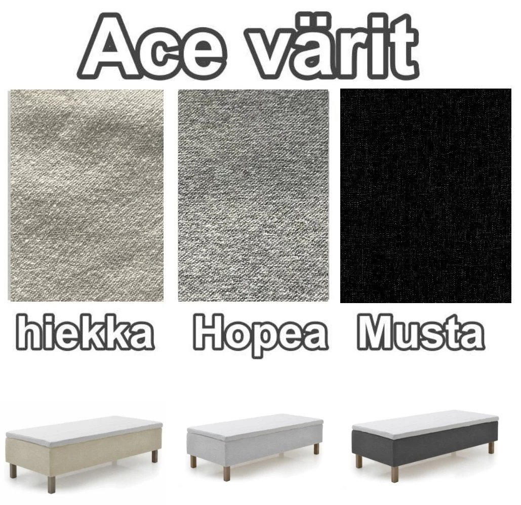 HoneyComb Sängynpääty 200 HR1 Kankailla 4 HoneyComb Sängynpääty 200 HR1 Kankailla - Image 2