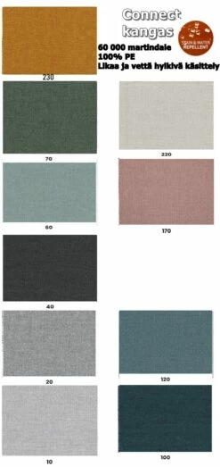 Camilla Sängynpääty 140 -Vuodevaatteet Myynti Connect karttaNK 200x417 1 2 2 30