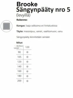 Brooke Sängynpääty 140 -Vuodevaatteet Myynti Ermatiko sangynpaaty 5 mitat 5