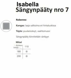 Isabella Sängynpääty 180 -Vuodevaatteet Myynti Ermatiko sangynpaaty 7 mitat 2