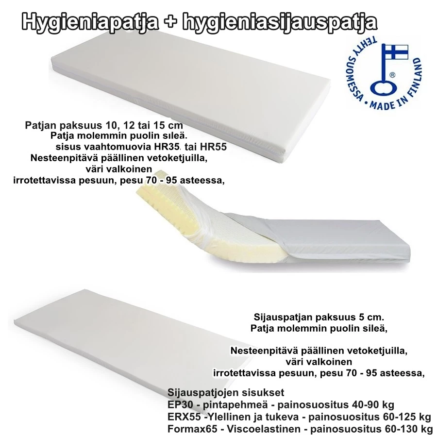 Hygieniapetauspatja 75 – ERX-55 4 Hygieniapetauspatja 75 – ERX-55 - Image 2