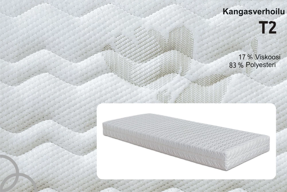 Luonnonkumi Patja 3V 160×200 Cm 4 Luonnonkumi Patja 3V 160×200 Cm - Image 2