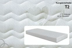 Luonnonkumi + Kookos Patja 140×200 Cm 9 Luonnonkumi + Kookos Patja 140×200 Cm -Vuodevaatteet Myynti amadeus patjan verhoilu 12