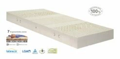 Luonnonkumi Patja 100% 7V 80×200 Cm -Vuodevaatteet Myynti briuge natura t2 7 100 latex2 scaled 4