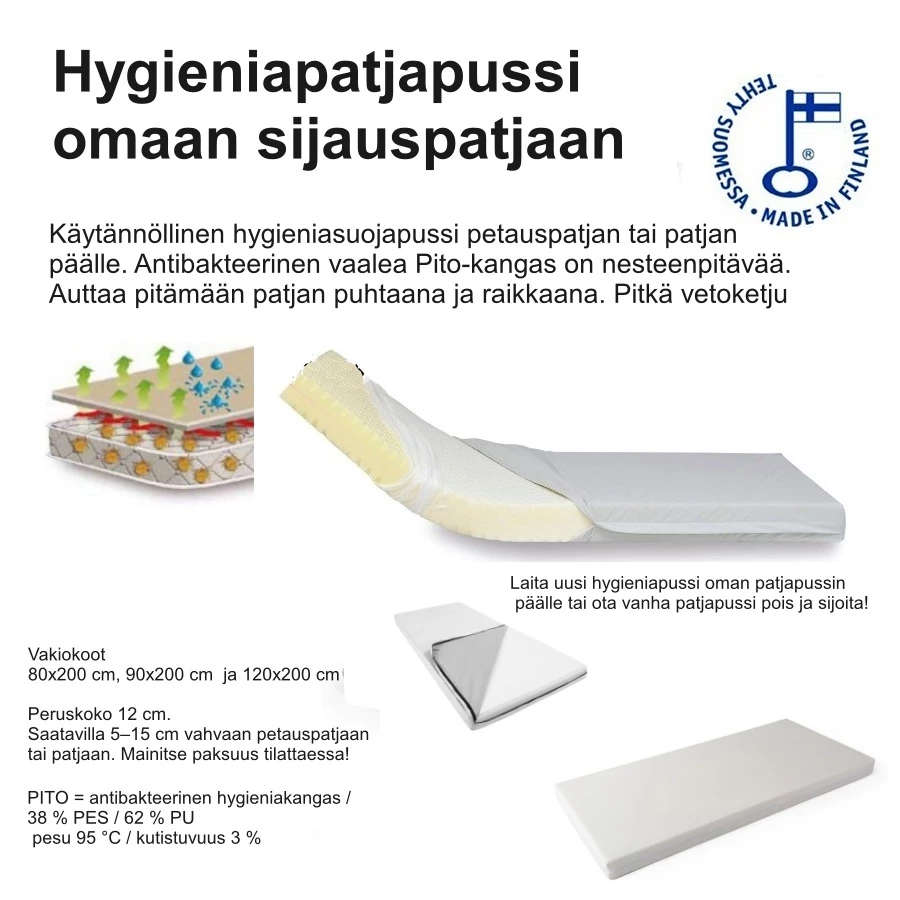 Hygieniapatjapussi Omaan Patjaan 140×200 Cm 4 Hygieniapatjapussi Omaan Patjaan 140×200 Cm - Image 2