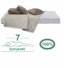 Luonnonkumi Patja 100% 7V 140×200 Cm